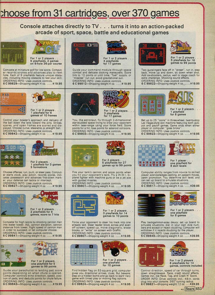 History \u0026 List of 1970s Video Games
