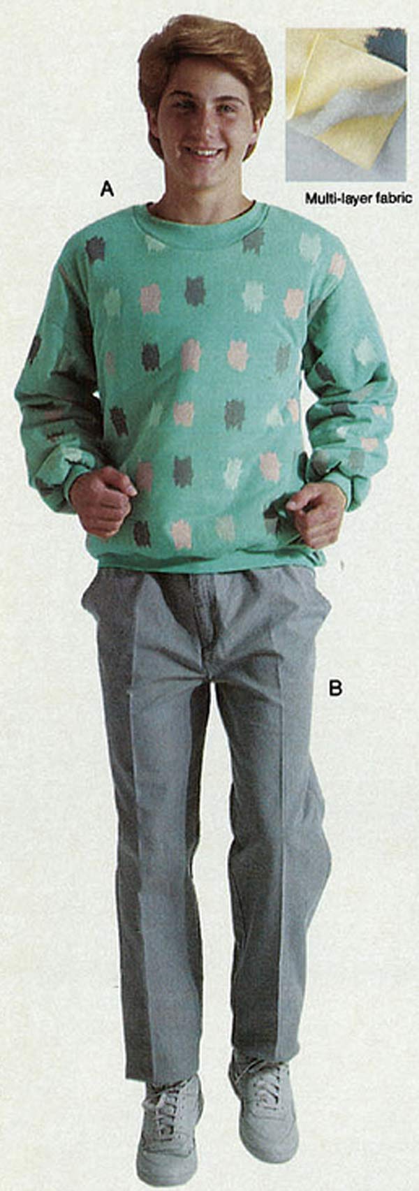 1980s Fashion Men Boys Styles Trends Pictures